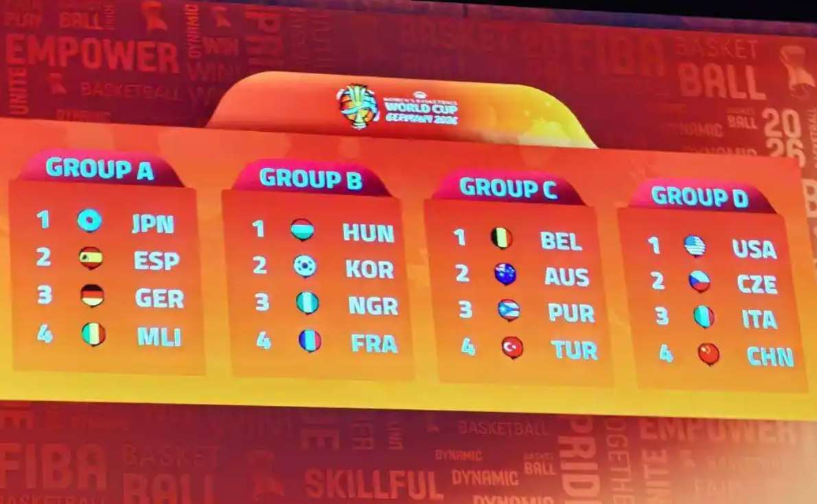 2026女篮世界杯：澳洲C组同比利时、波多黎各和土耳其队相遇-澳洲网